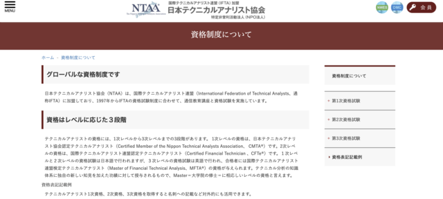 テクニカルアナリスト（CMTA）
